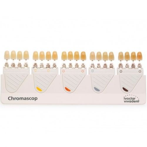 Расцветка Chromascop, Ivoclar